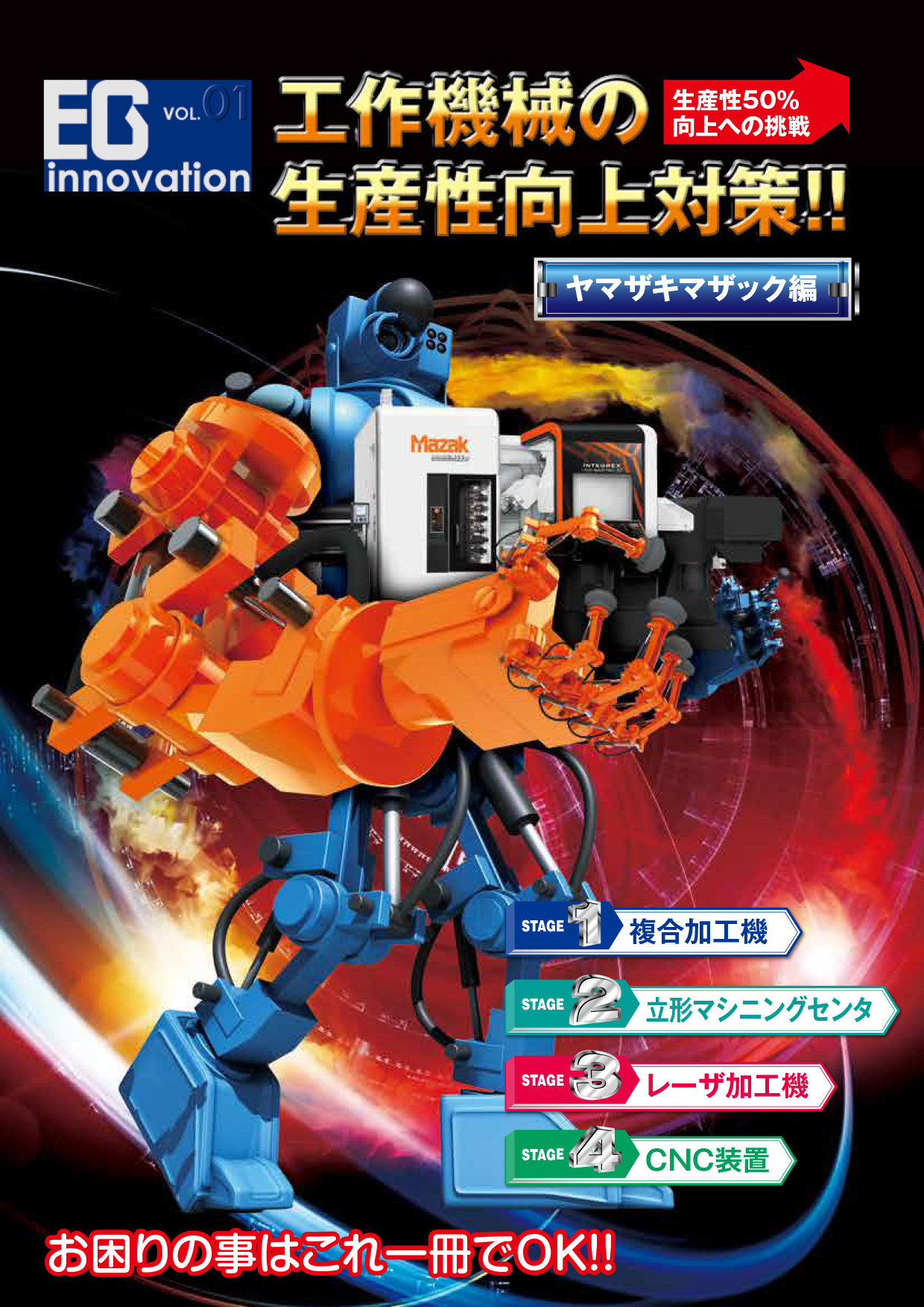 EGinnovation